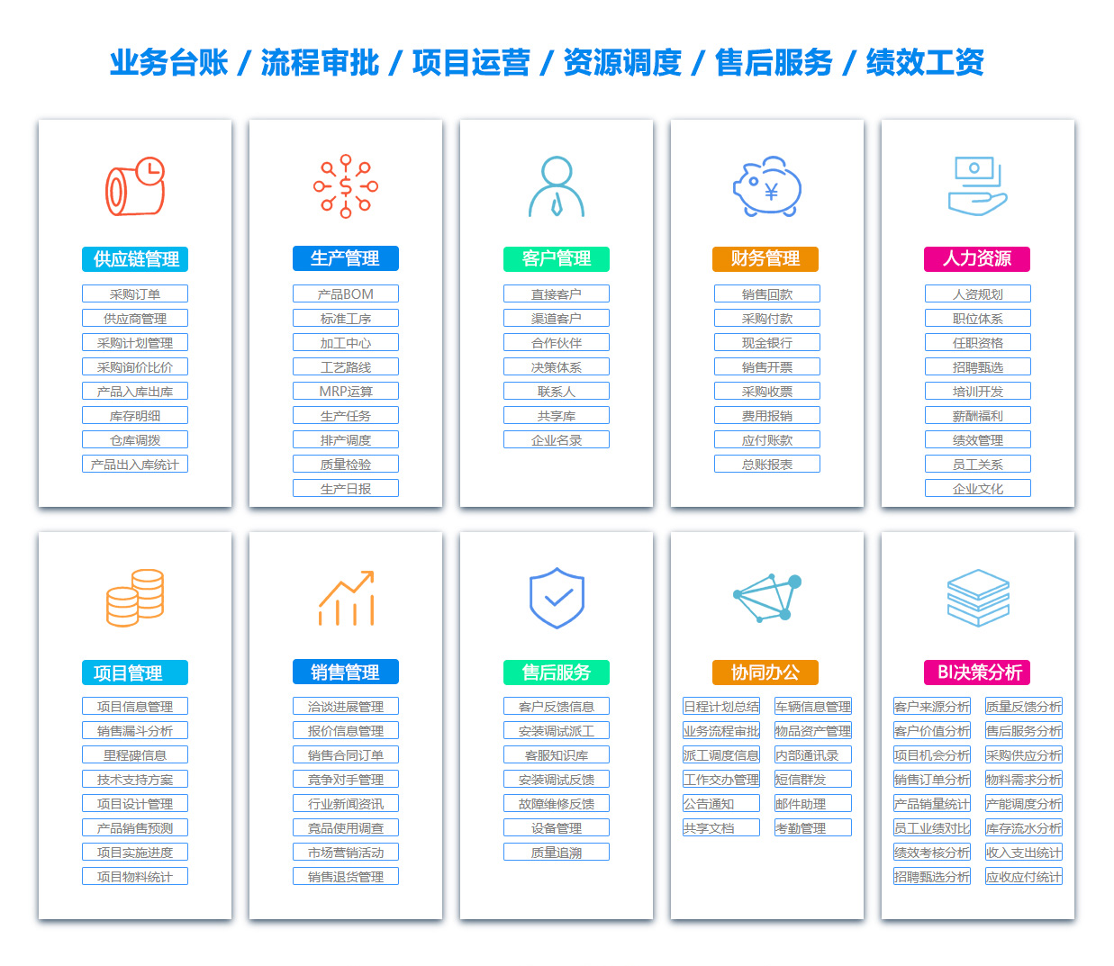 六盘水BI软件 六盘水BI软件